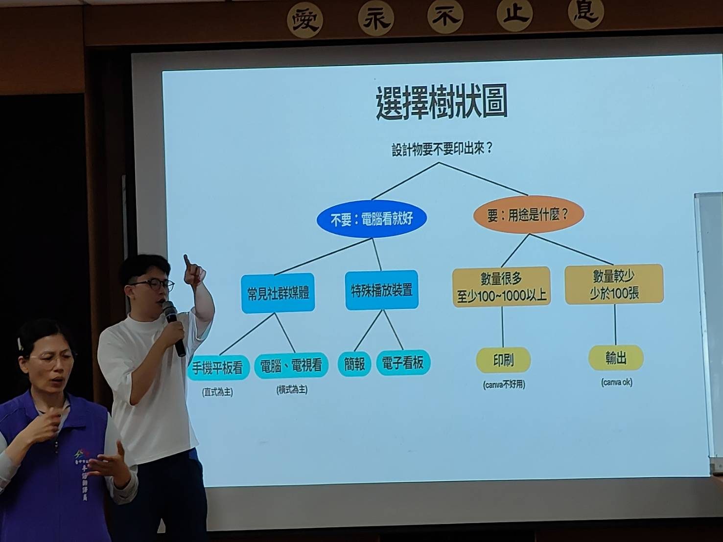 照片